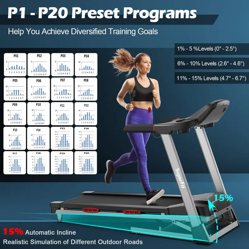 4.75 HP Folding Treadmill – Heavy-Duty Home Gym Model with 15% Auto Incline
