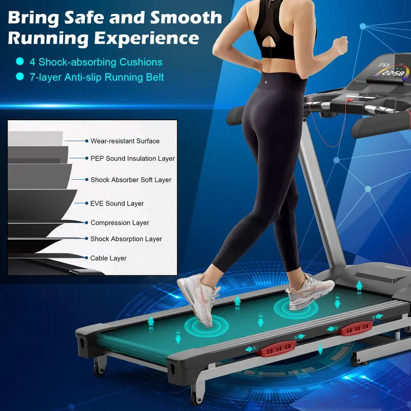 4.75 HP Folding Treadmill – Heavy-Duty Home Gym Model with 15% Auto Incline