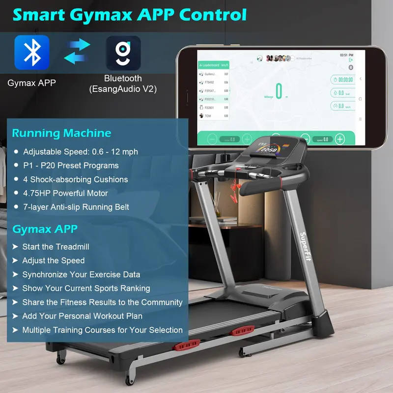4.75 HP Folding Treadmill – Heavy-Duty Home Gym Model with 15% Auto Incline