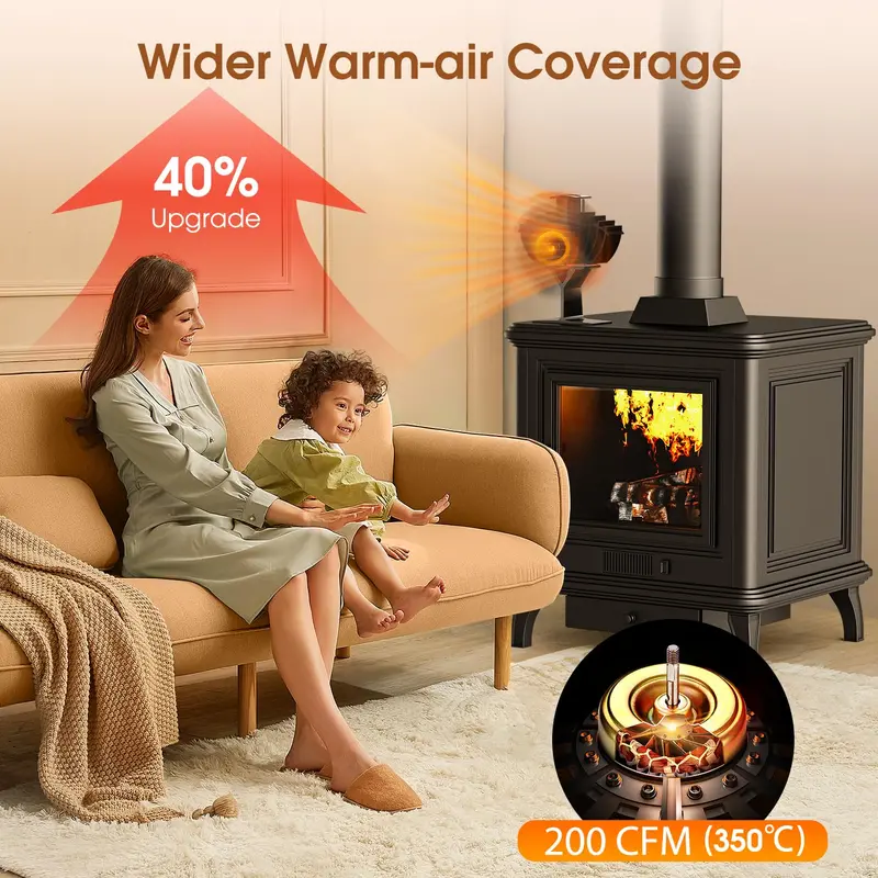 4-Blade Heat-Powered Fireplace Fan | Silent Wood Stove Air Circulator 2