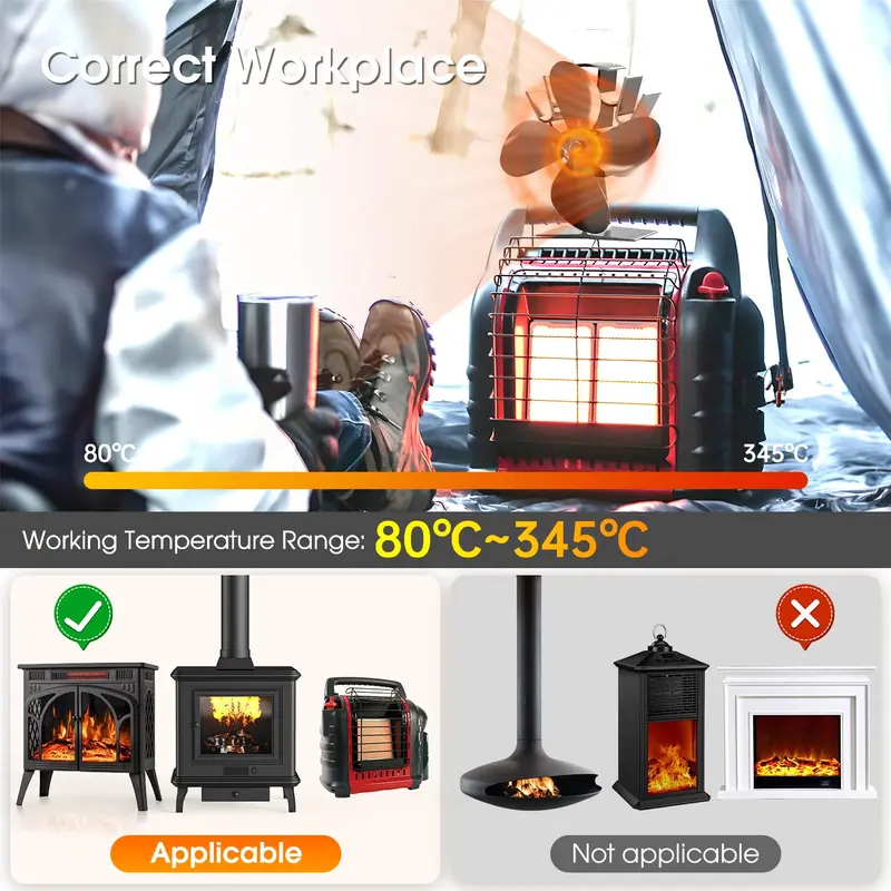4-Blade Heat-Powered Fireplace Fan | Silent Wood Stove Air Circulator