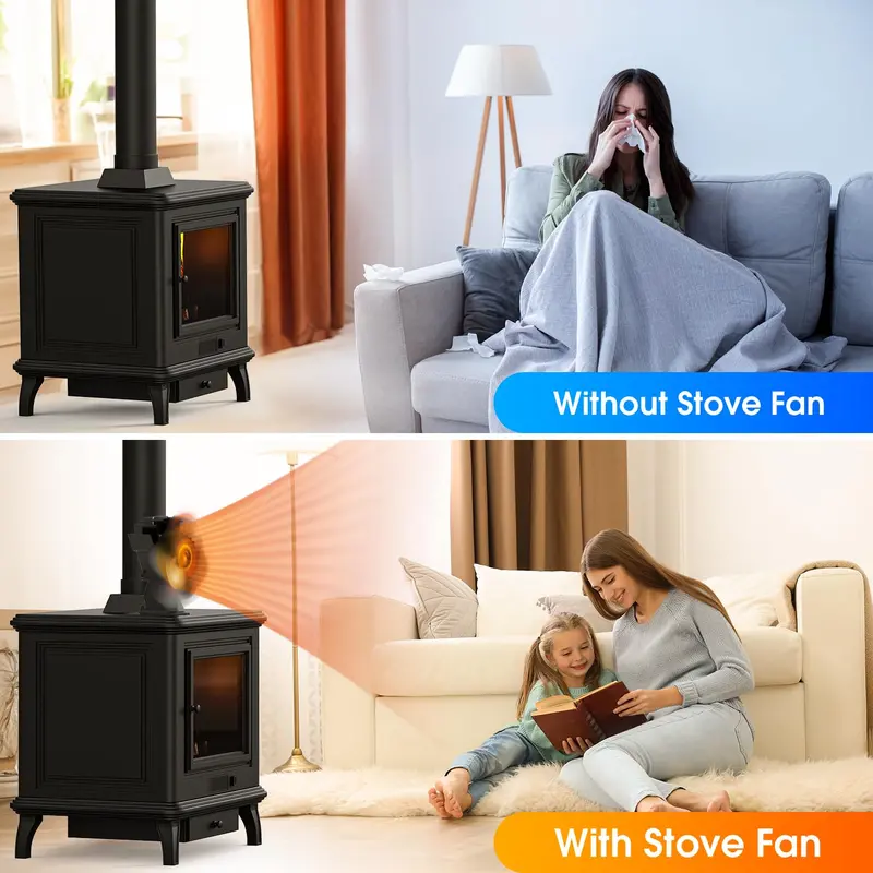4-Blade Heat-Powered Fireplace Fan | Silent Wood Stove Air Circulator