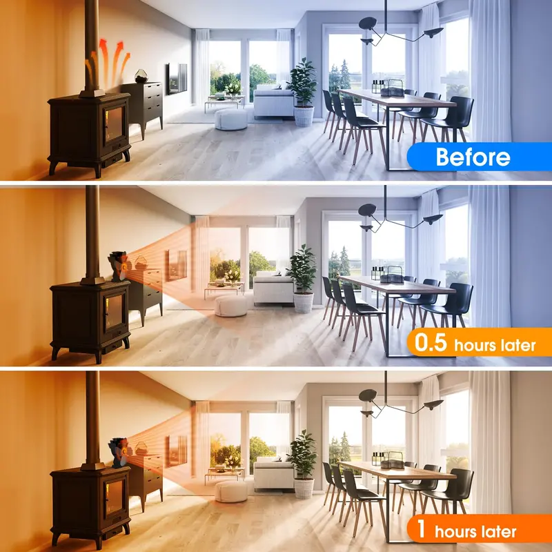 4-Blade Heat-Powered Fireplace Fan | Silent Wood Stove Air Circulator