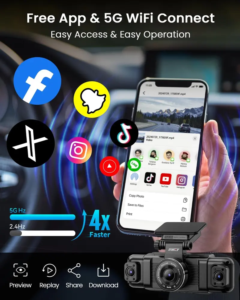4-Channel 360° Dash Cam System – Front/Rear/Left/Right Coverage, 1080P Video, 8 IR Lights, 5G Wi-Fi & Free 128GB SD Card