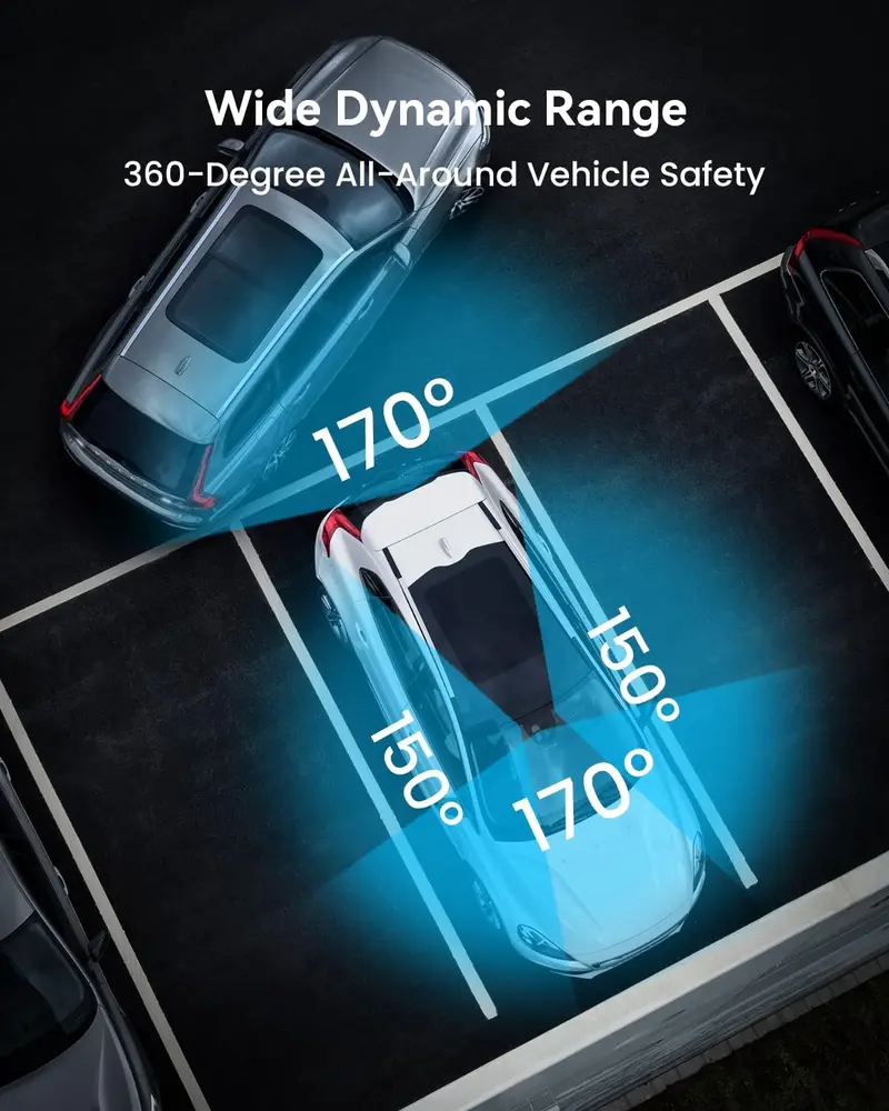 4-Channel 360° Dash Cam System – Front/Rear/Left/Right Coverage, 1080P Video, 8 IR Lights, 5G Wi-Fi & Free 128GB SD Card