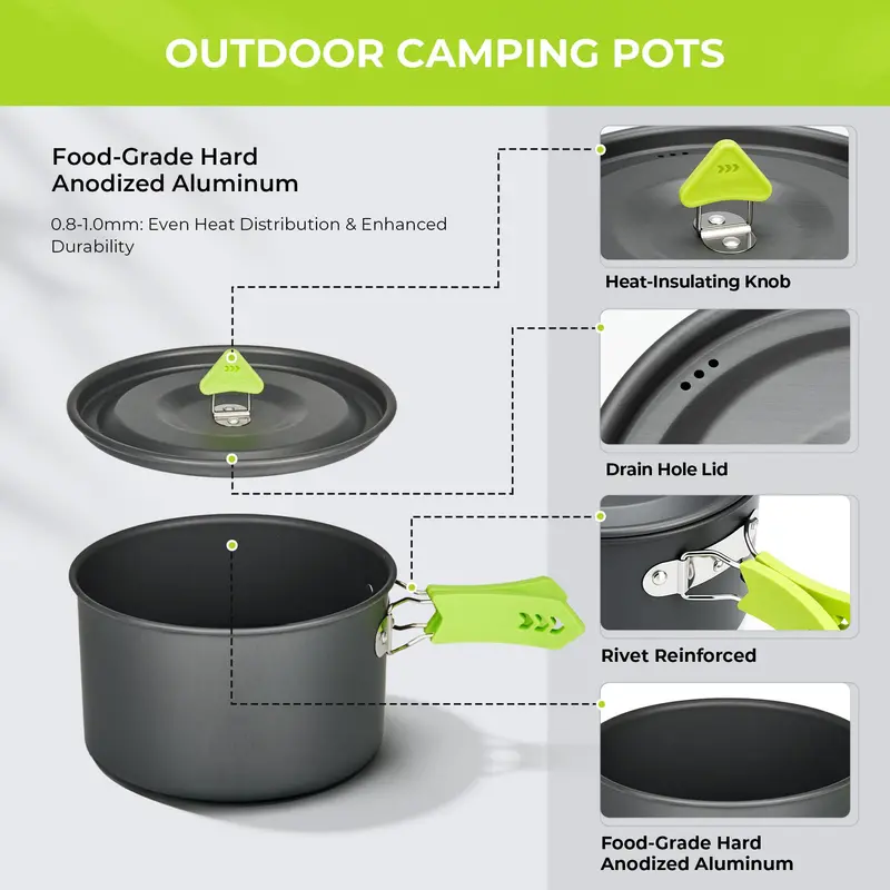 4-Piece Lightweight Aluminum Camping Cookware – Compact Set with Kettle for 2–4 Campers