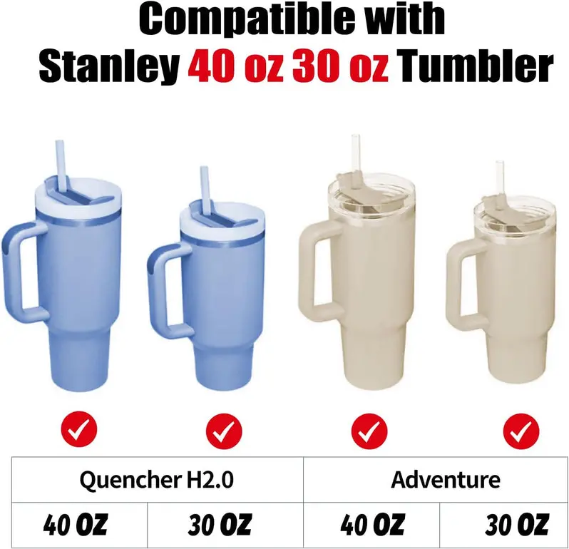 40-Ounce Insulated Tumbler with Handle and Leak-Proof Stopper – Dual Capacity Design