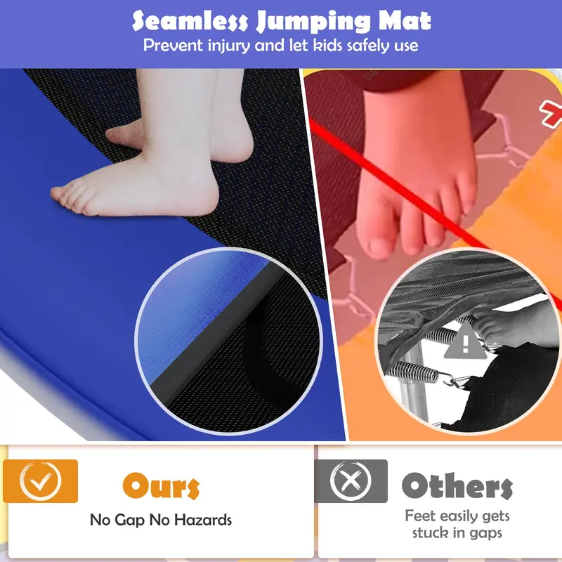 48-Inch ASTM-Certified Kids’ Trampoline with Enhanced Safety Enclosure & Ground-Level Design