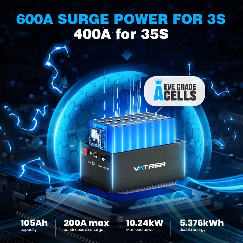 48V 105Ah Lithium-Ion Battery Pack with Smart BMS, Touchscreen Display & Bluetooth App Control