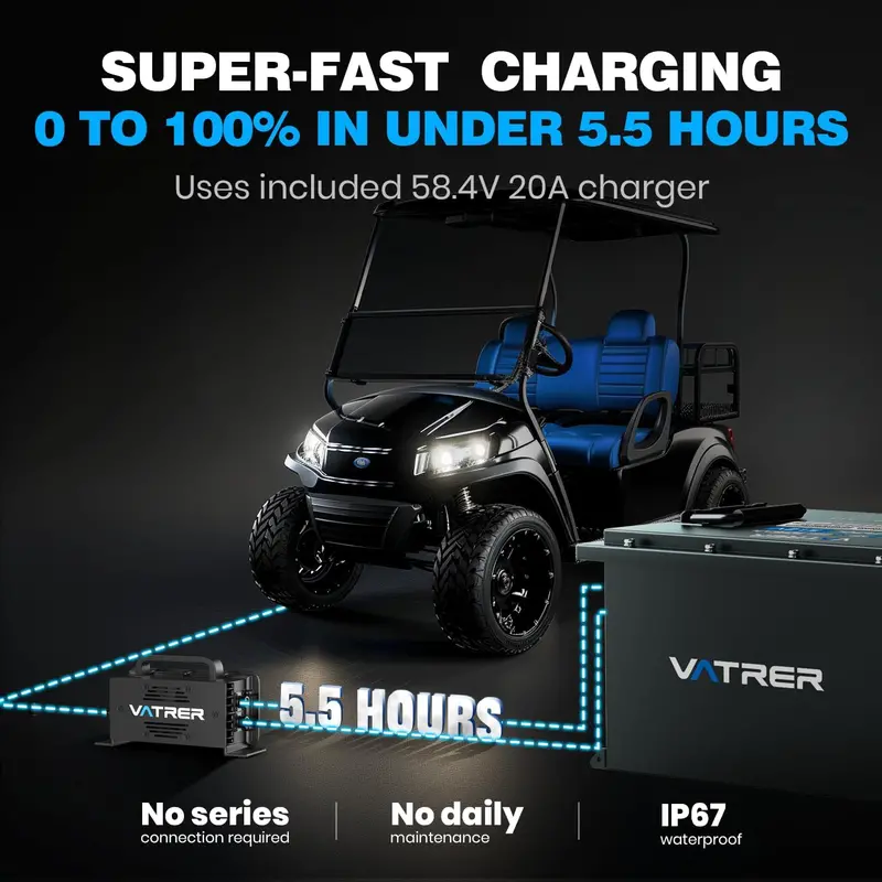 48V 105Ah Lithium-Ion Battery Pack with Smart BMS, Touchscreen Display & Bluetooth App Control