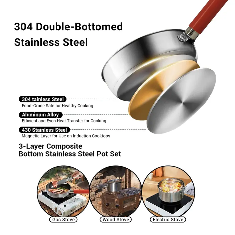 5-Piece Stainless Steel Camping Cookset – Includes Colander & Travel Bag for Groups of 4–6
