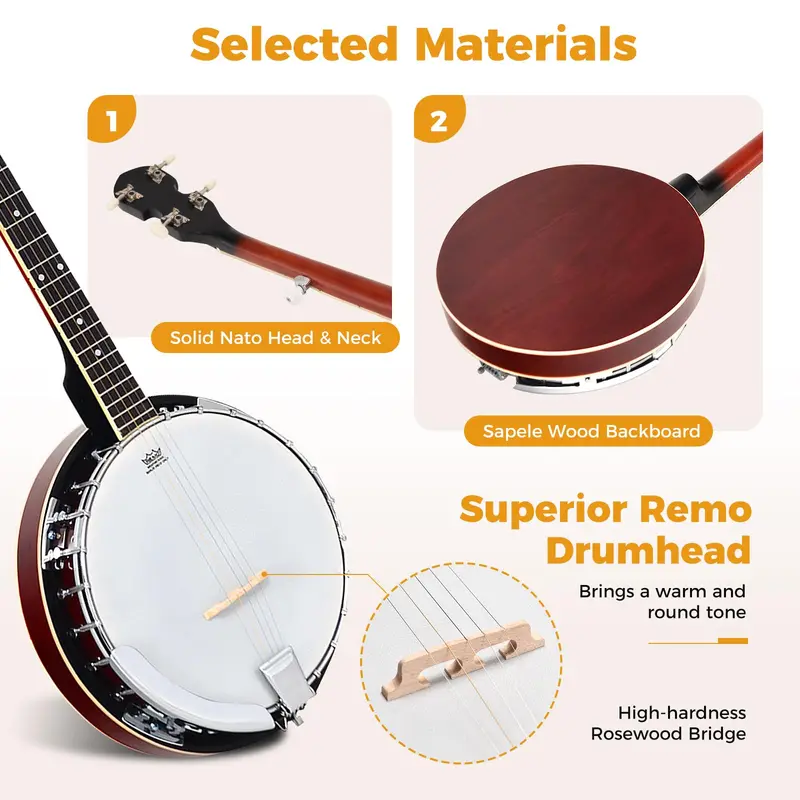 5-String Open-Back Banjo – Professional-Grade Remo Synthetic Drumhead 2
