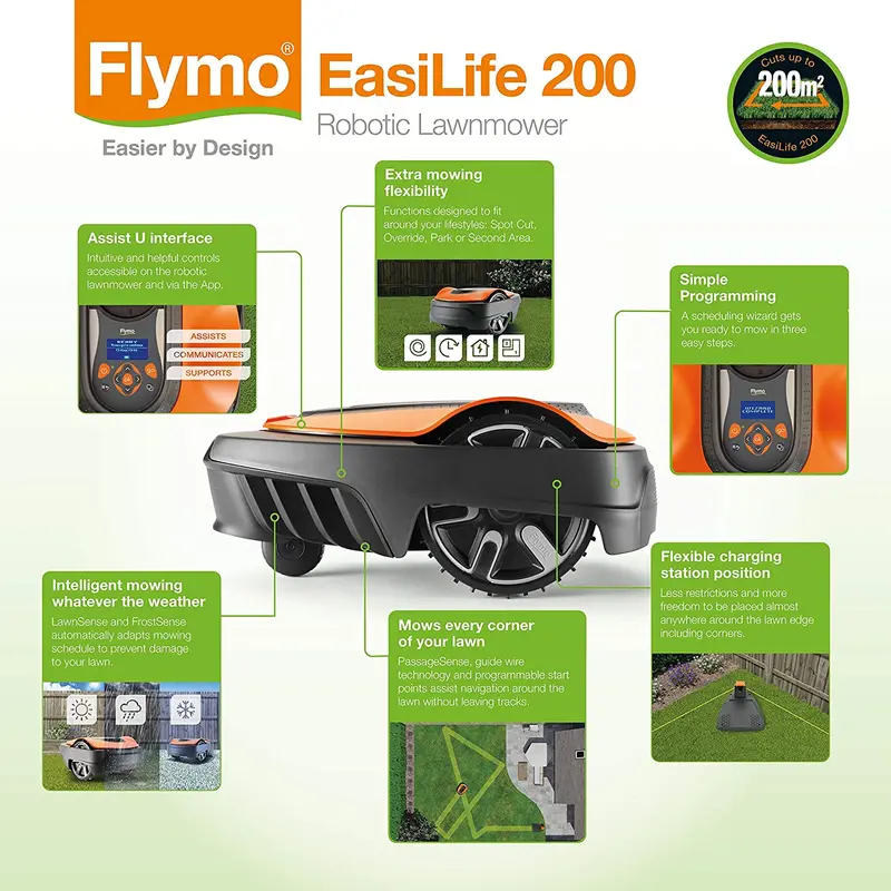 500 GO Robotic Lawn Mower – Autonomous, GPS-Navigated Cutting System 2