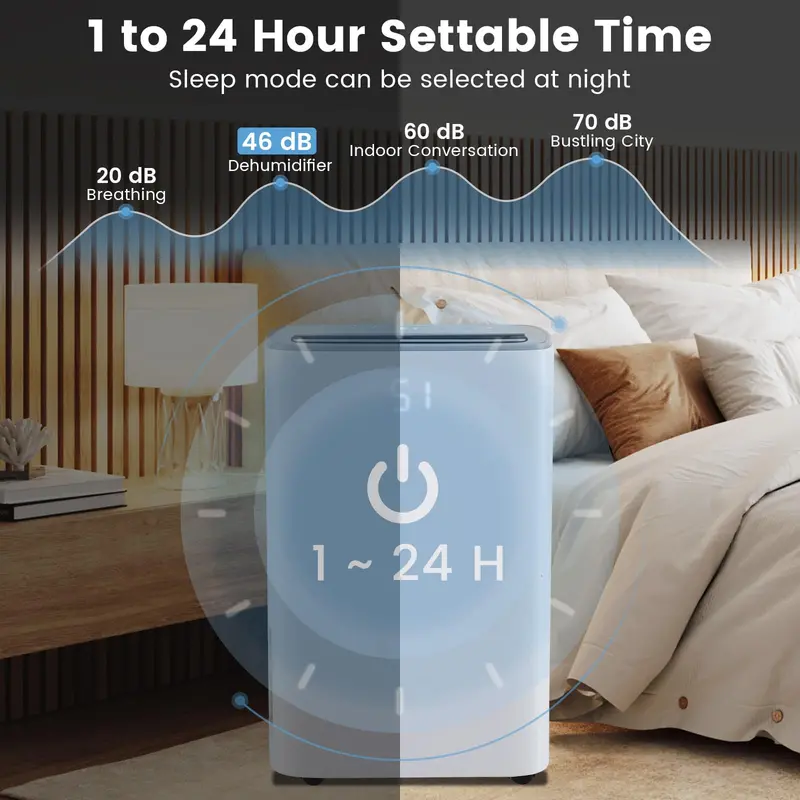 52-Pint Portable Dehumidifier for Basements – Supports 4,500 Sq. Ft with Auto/Manual Drain Options