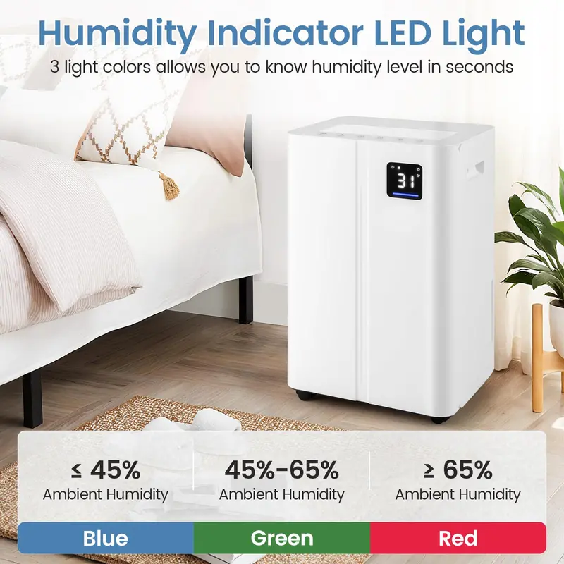 54-Pint Quiet Basement Dehumidifier – 4-Liter Tank, Three Operating Modes & Programmable Timer