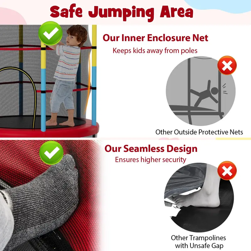 55-Inch ASTM-Certified Kids' Trampoline with Enclosed Safety Net for Toddlers 2