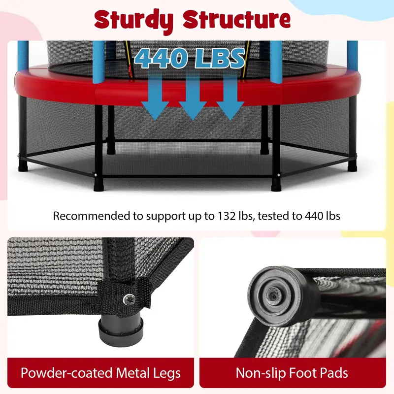 55-Inch ASTM-Certified Kids' Trampoline with Enclosed Safety Net for Toddlers