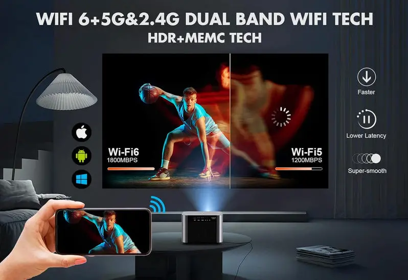 5G WiFi Bluetooth Projector – 800 ANSI Lumens Portable Home Theater Display