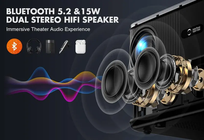 5G WiFi Bluetooth Projector – 800 ANSI Lumens Portable Home Theater Display