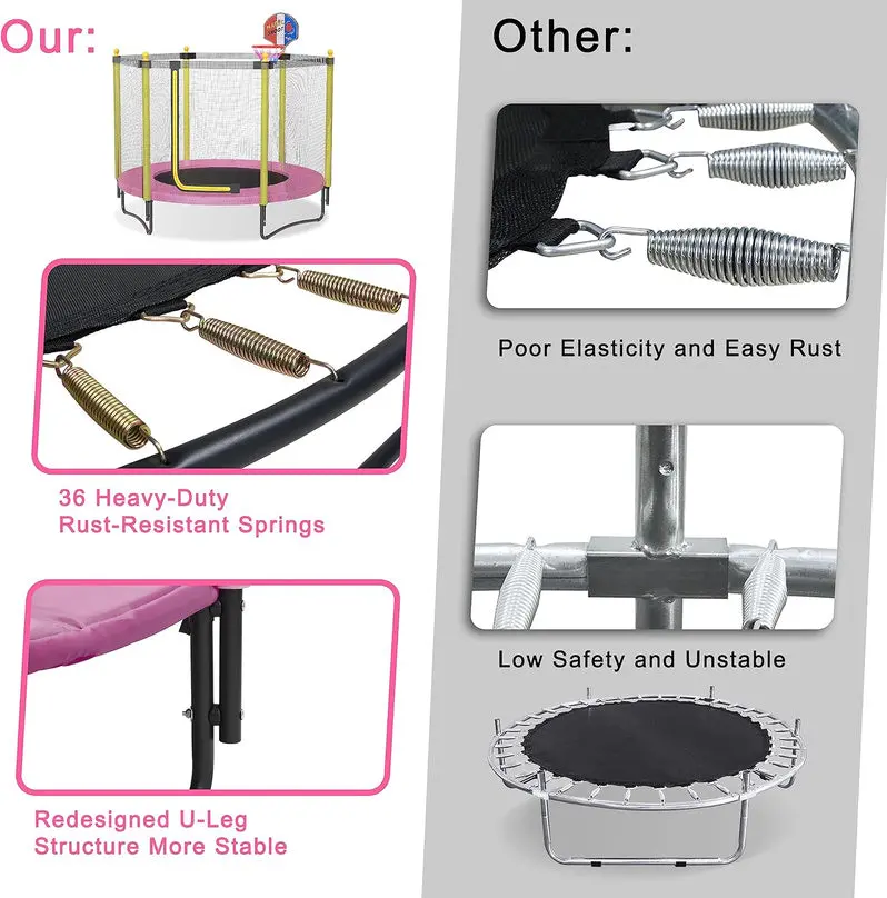 60-Inch Enclosed Trampoline with Safety Net & Basketball Hoop for Ages 1–8
