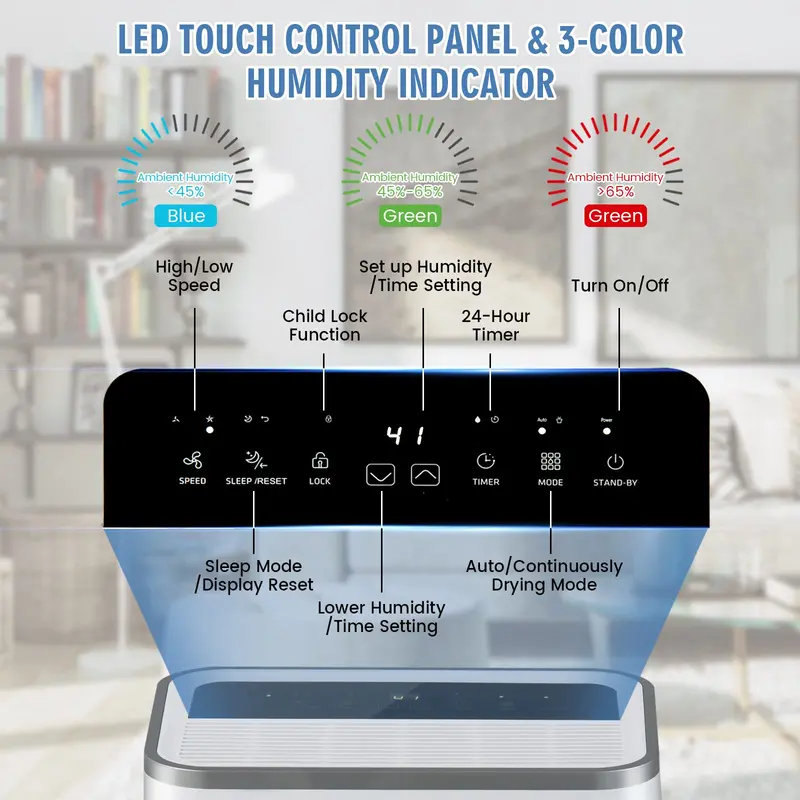 60-Pint High-Capacity Dehumidifier for Spaces up to 4000 Sq. Ft – Digital Display & Large Tank