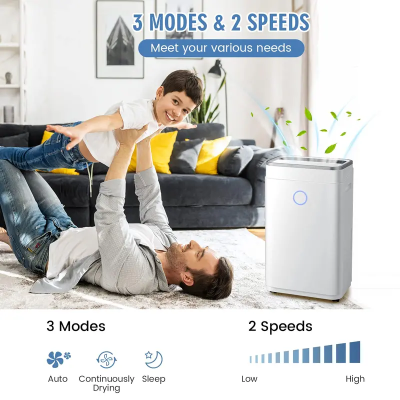 60-Pint High-Capacity Dehumidifier for Spaces up to 4000 Sq. Ft – Digital Display & Large Tank