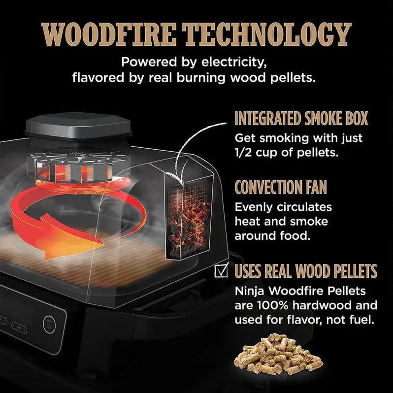 7-in-1 Electric Outdoor Grill & Smoker – Includes Thermometer, Air Fryer, Bake, Dehydrate, and Pellet-Fueled Functions
