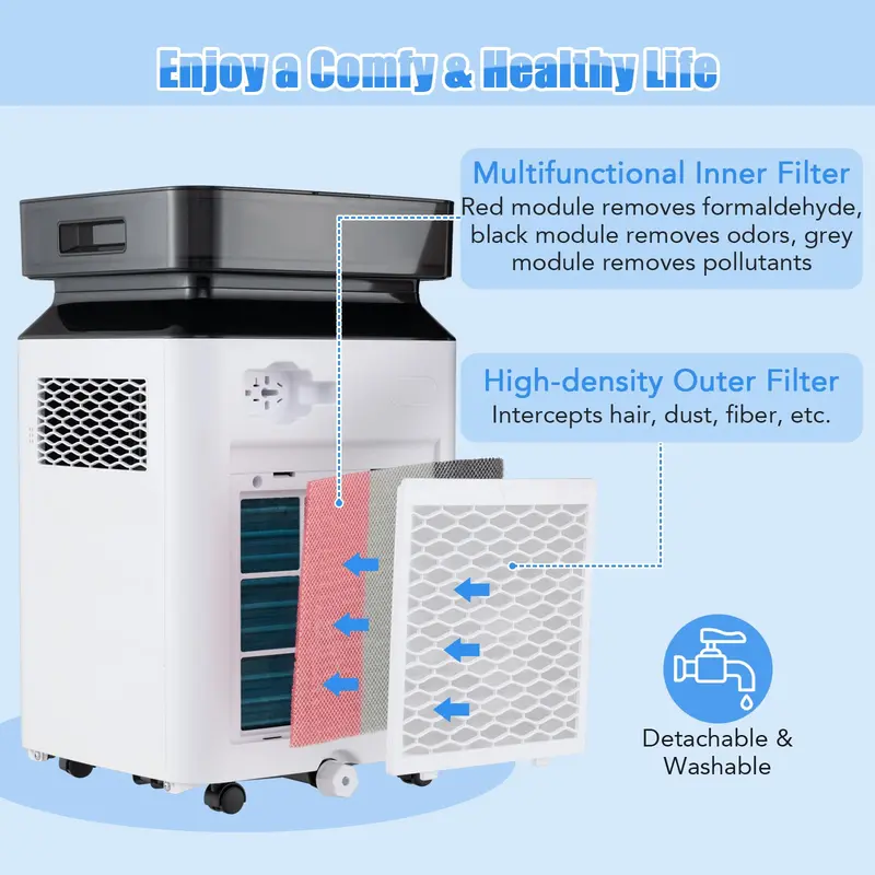 70-Pint Dehumidifier with Integrated Pump – Compact Unit for 4,500 Sq. Ft Areas, Includes Drain Hose