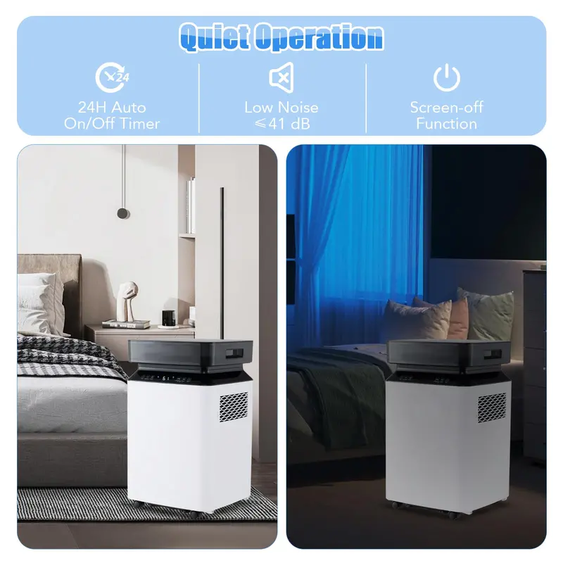 70-Pint Dehumidifier with Integrated Pump – Compact Unit for 4,500 Sq. Ft Areas, Includes Drain Hose