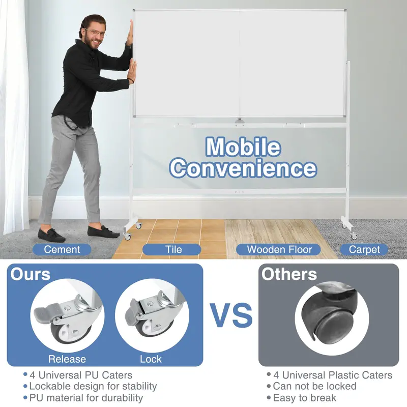 72" x 36" Rolling Dry-Erase Board — Double-Sided Magnetic Whiteboard on Sturdy Aluminum Stand