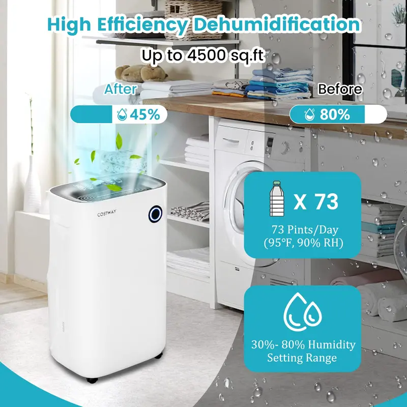 73-Pint Quiet Dehumidifier for Large Areas up to 4500 Sq. Ft – Auto Shut-Off & Large Tank 2