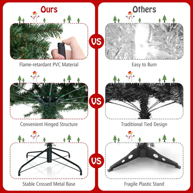 8-Foot Full-Bodied Pre-Lit Artificial Christmas Tree with 400 Warm White LEDs