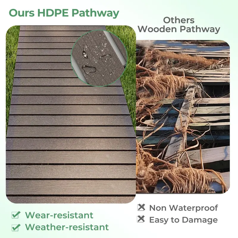 8-Foot Roll-Out Garden Pathway – Straight Outdoor Patio Walkway (95" x 21.5" x 0.5")
