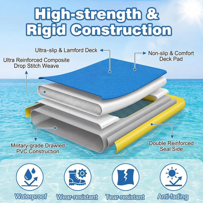 8' x 8' Inflatable Swim Platform – Floating Dock with 6-Inch Cushioned Thickness 2