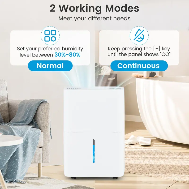 94.5-Pint Dehumidifier for Large Spaces – Covers Up to 6,000 Sq. Ft (Basements, Bathrooms) 2