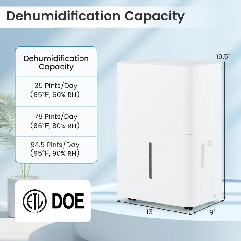 94.5-Pint Dehumidifier for Large Spaces – Covers Up to 6,000 Sq. Ft (Basements, Bathrooms)