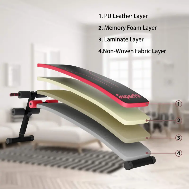 Adjustable Sit-Up Bench – Slant Abdominal Workout Bench for Core Training