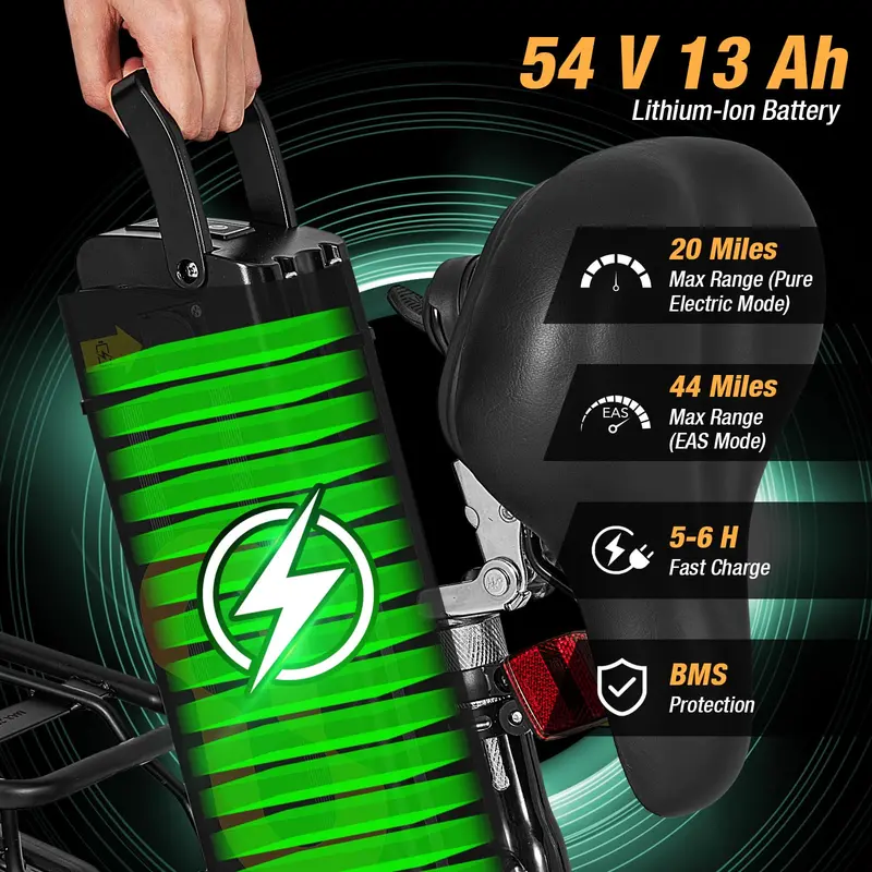 Adult Folding Electric Bike – 20" Fat-Tire Ebike with 750W Brushless Motor (850W Peak)