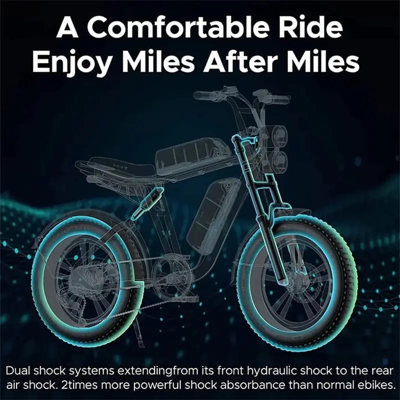 AKEZ Retro 1000W Electric Fat-Tire Bike – 28 mph Top Speed, 94-Mile Range, Full Suspension, UL-Certified