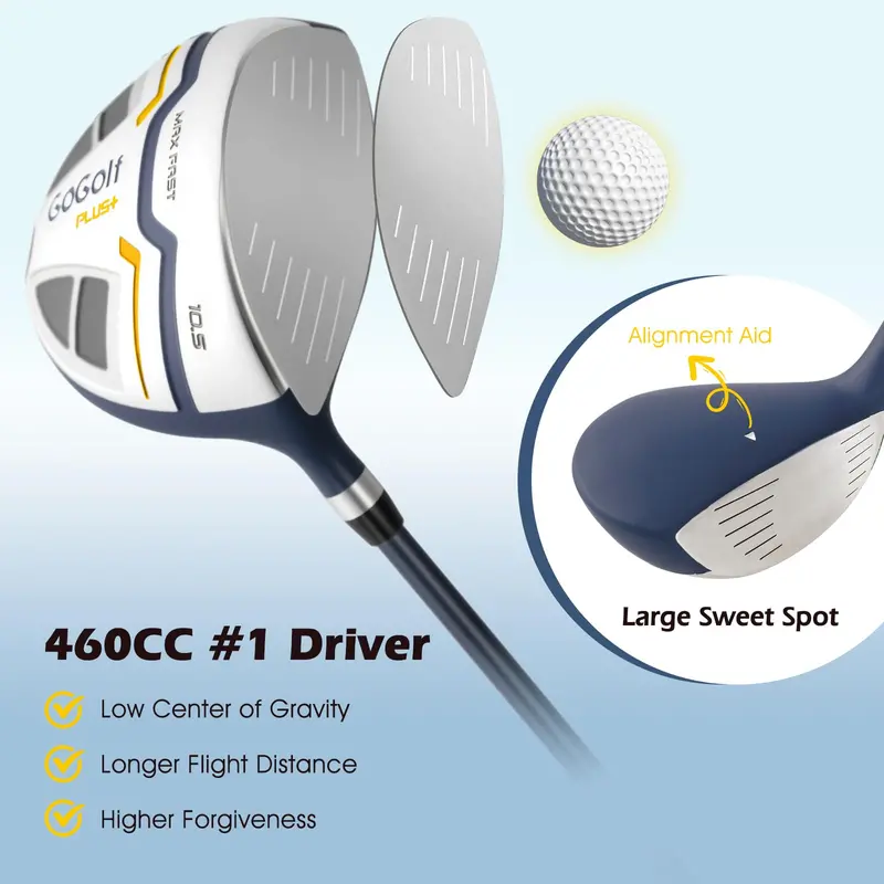 All-in-One Golf Set for Men – 12-Piece Right-Handed Club Kit with Carry Bag