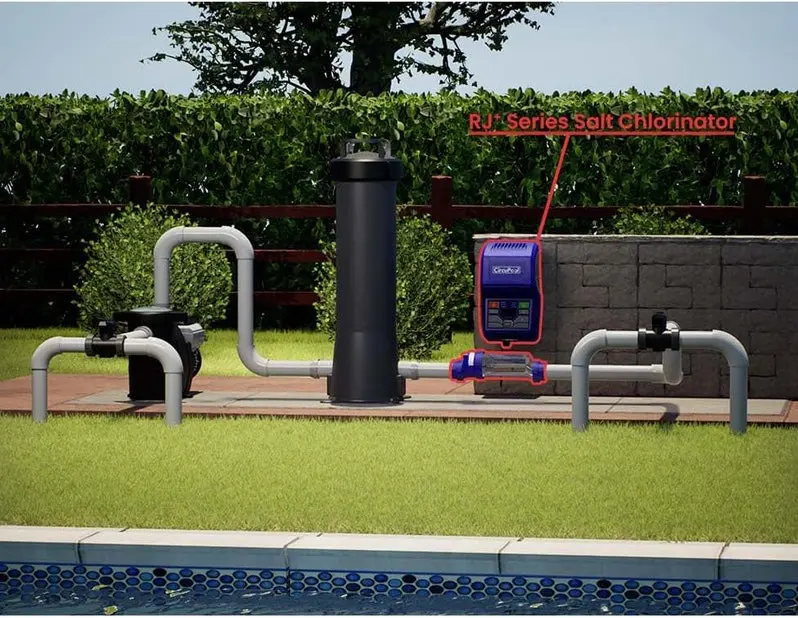 All-in-One Saltwater Pool Chlorination System with Titanium Electrode Cell | 7-Year Limited Warranty | Professional Installation Recommended