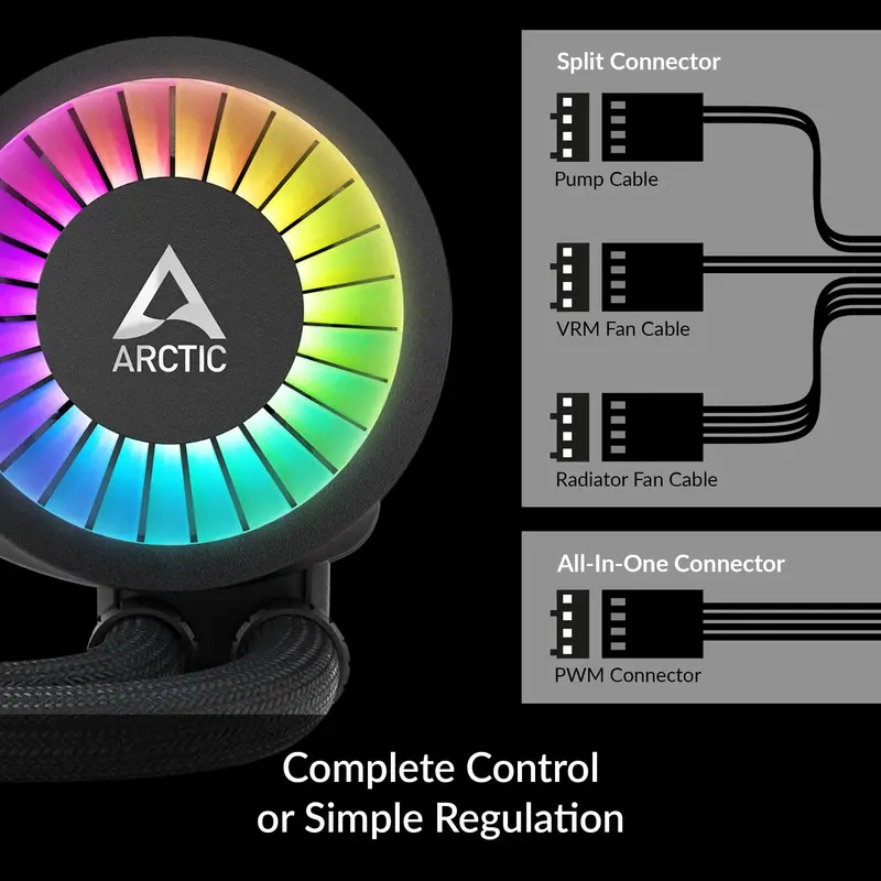 ARCTIC Liquid Freezer III 360 A-RGB – CPU All-in-One Liquid Cooler