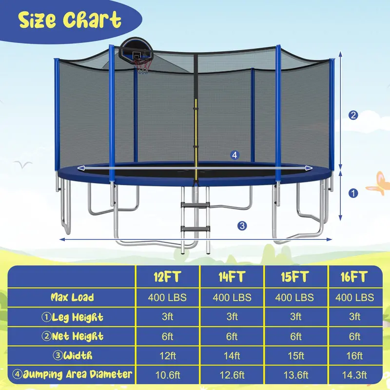 ASTM-Certified Round Trampoline – Available in 12FT, 14FT, 15FT, and 16FT Diameters 2