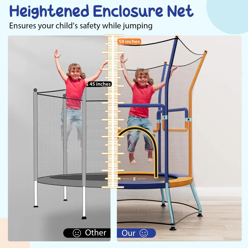 ASTM-Certified Toddler Trampoline with Enclosed Safety Net 2