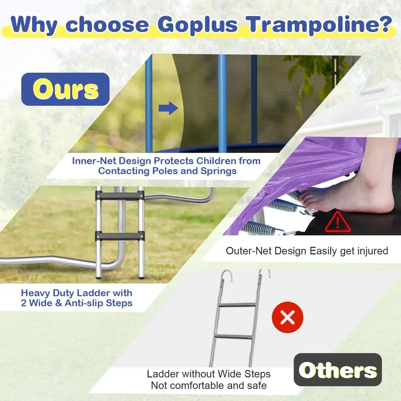 ASTM-Certified Trampoline – 12FT, 14FT, or 15FT Models with Internal Safety Net & Basketball Hoop