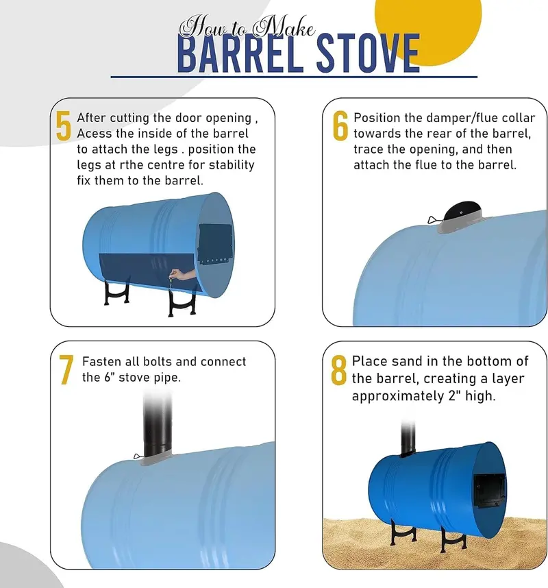 Barrel Stove Kit C – DIY Wood-Burning Heater for 30–55-Gallon Drums – Emergency Cooking & Heating Solution