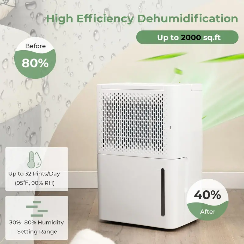 Basement Dehumidifier – 32-Pint Capacity, Covers Up to 2000 Sq. Ft, Quiet and Energy-Saving Modes 2