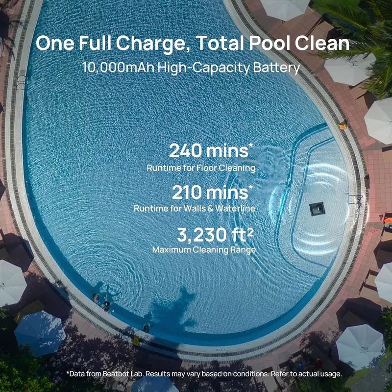 Beatbot AquaSense 2 Robotic Pool Vacuum – Cordless Floor/Wall/Waterline Cleaning for In-Ground & Above-Ground Pools (Blue)