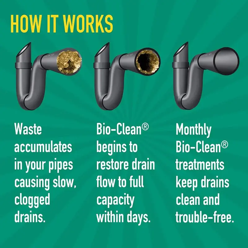 Bio-Clean Natural Enzyme Drain Cleaner — Septic-Safe & Eco-Friendly Formula