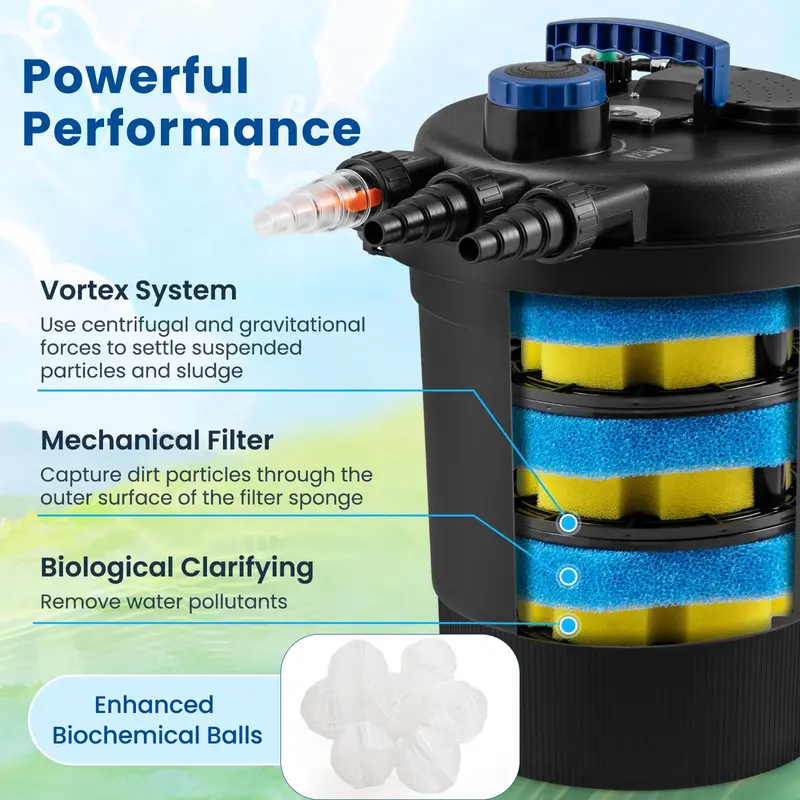 Bio-Mechanical Pond Filter System – 13W UV-C Sterilizer + Bio-Balls, 2642 GPH Flow Rate 2